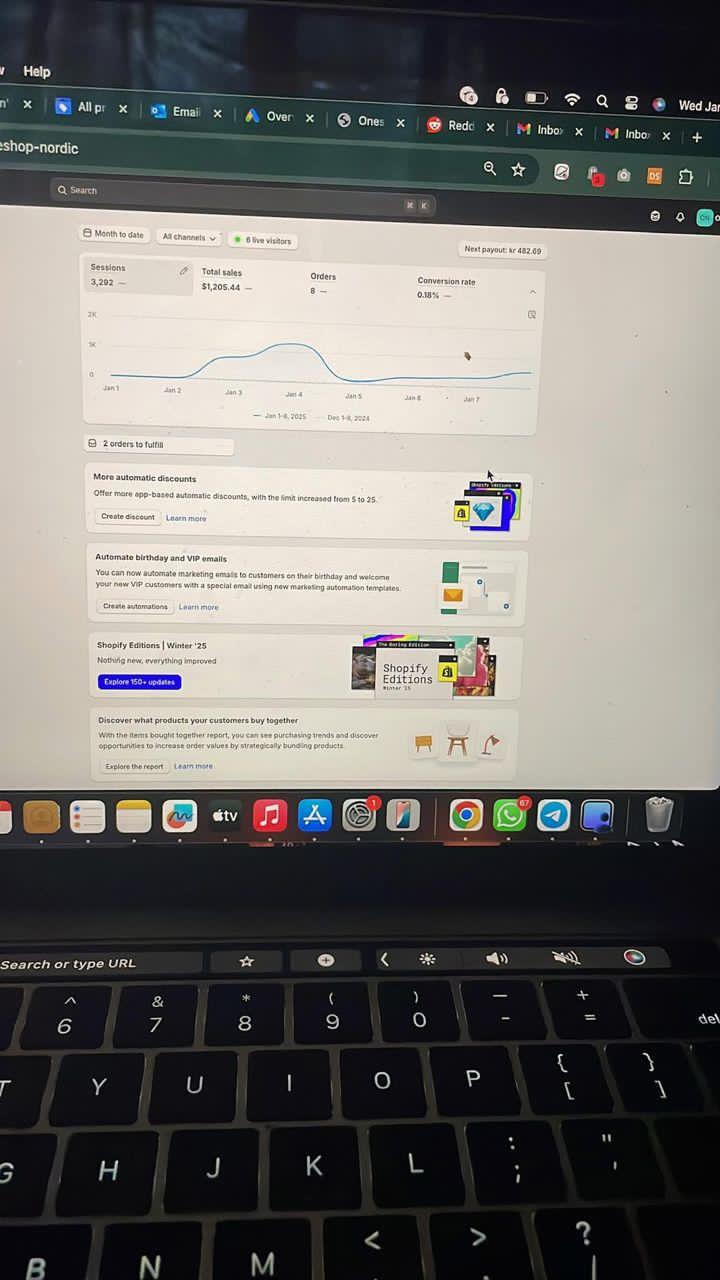 Portfolio project